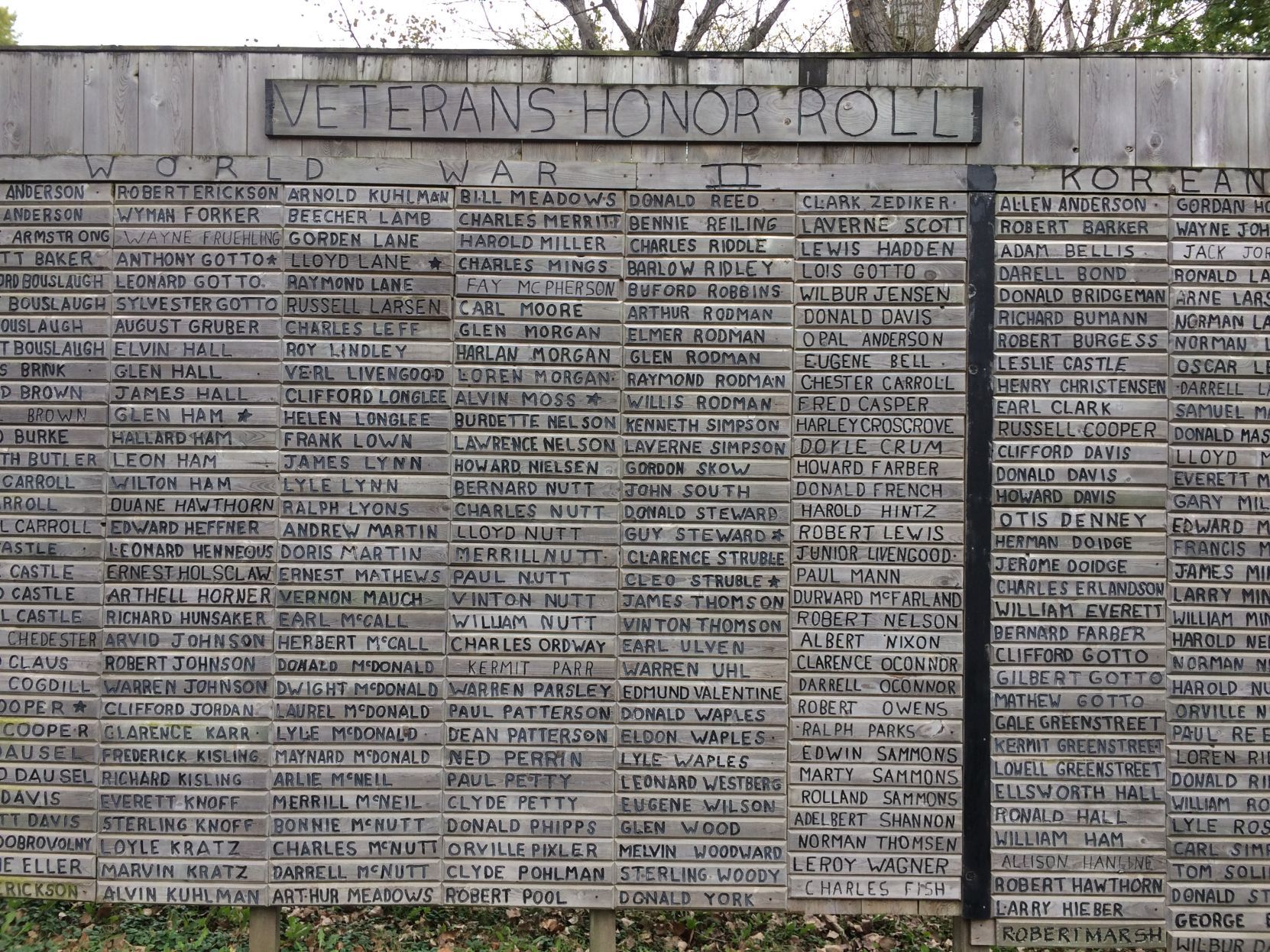 Castanawall